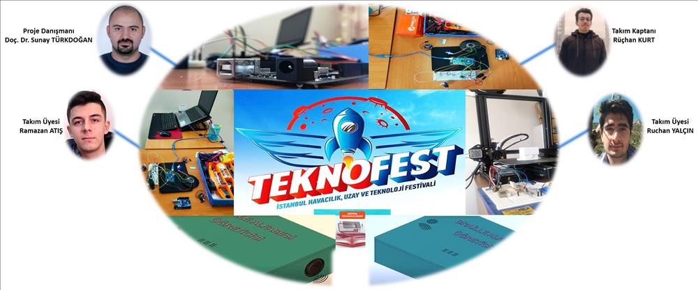 2021 TEKNOFEST Havacılık, Uzay ve Teknoloji Festivali