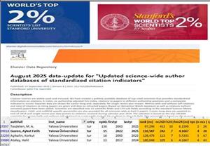 Four Academics from Yalova University on the List of the World's Most Influential Scientists