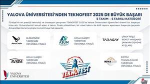 Yalova Üniversitesi Mühendislik Fakültesi Teknofest 2025’te Ulusal Arenada!